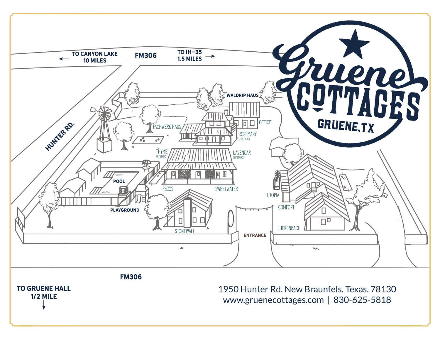 Welcome To Gruene Cottages